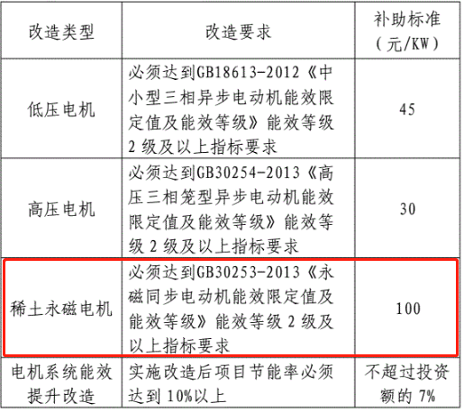 伺服螺旋壓力機 伺服螺旋壓力機